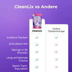 CleanLix image