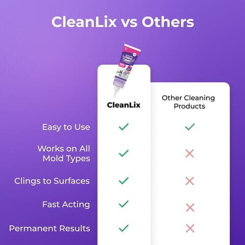 CleanLix image